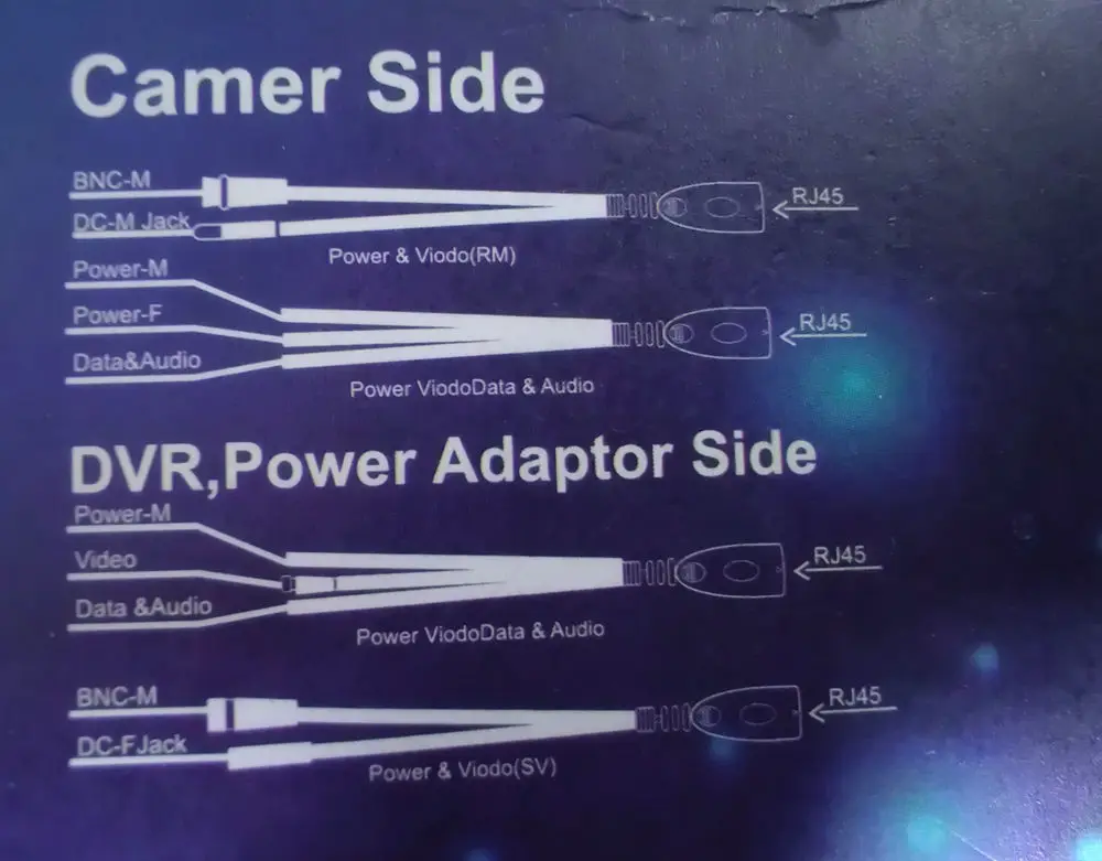Protección sobretensiones - Circuito de seguridad