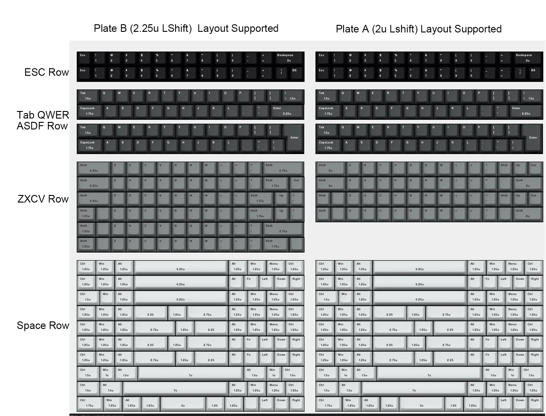 Placa YMDK compatible con teclados mecánicos 60 %