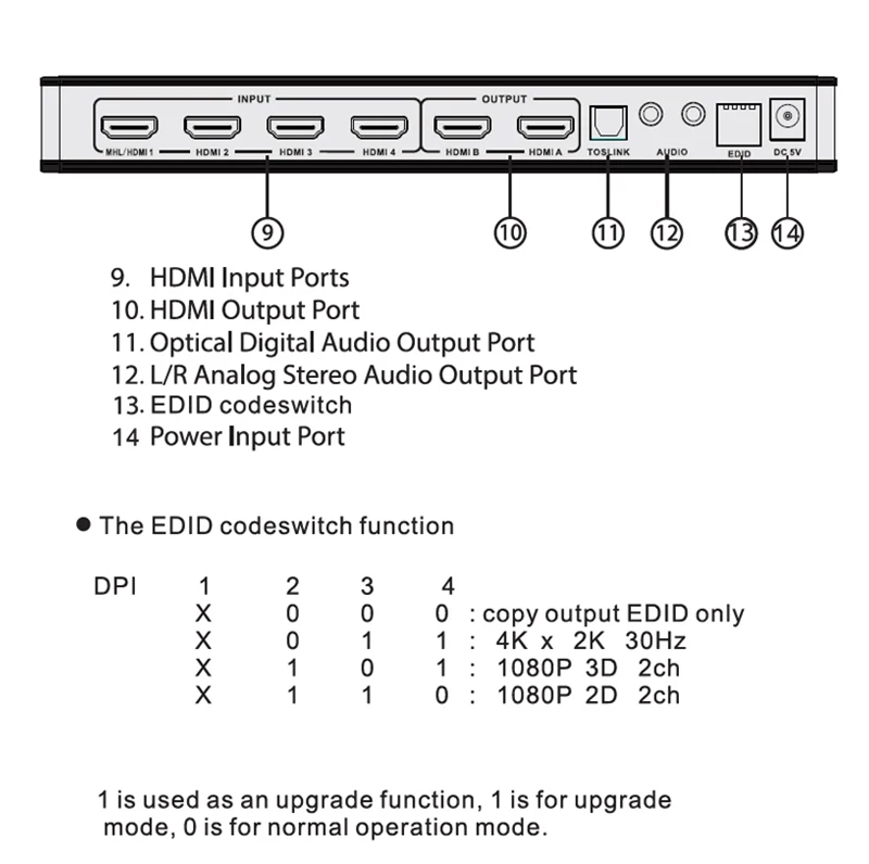 HTB1ODtBUCzqK1RjSZPcq6zTepXaP