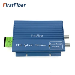 Receptor GPON FTTH con WDM y Doble Salida SC APC para CATV