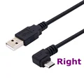 Right