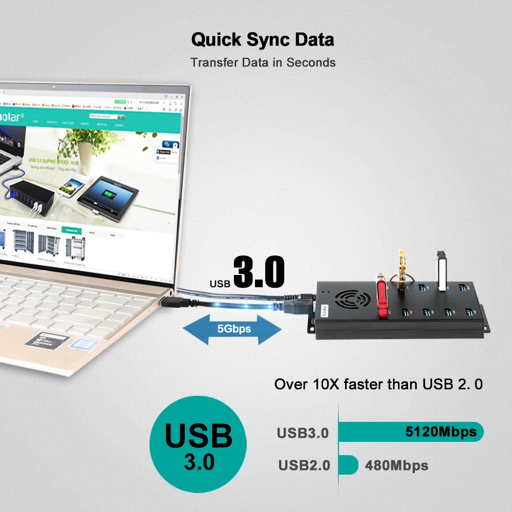 Hub USB-C Multipuerto Carga Rápida y Alta Velocidad de Datos - imagen 5