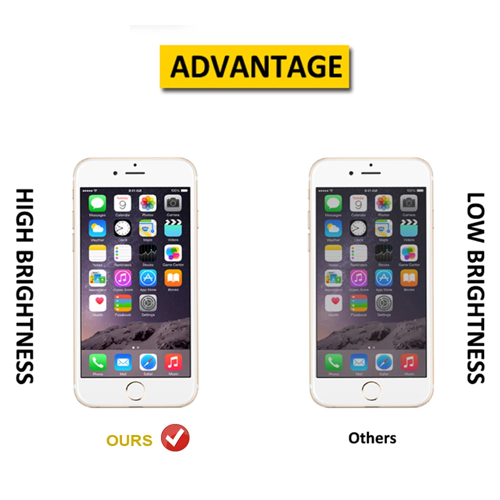 Pantalla LCD para iPhone 6, 6S Plus, 6P, 6SP, Kit de repuesto, digitalizador táctil, montaje completo con cámara frontal - imagen 5