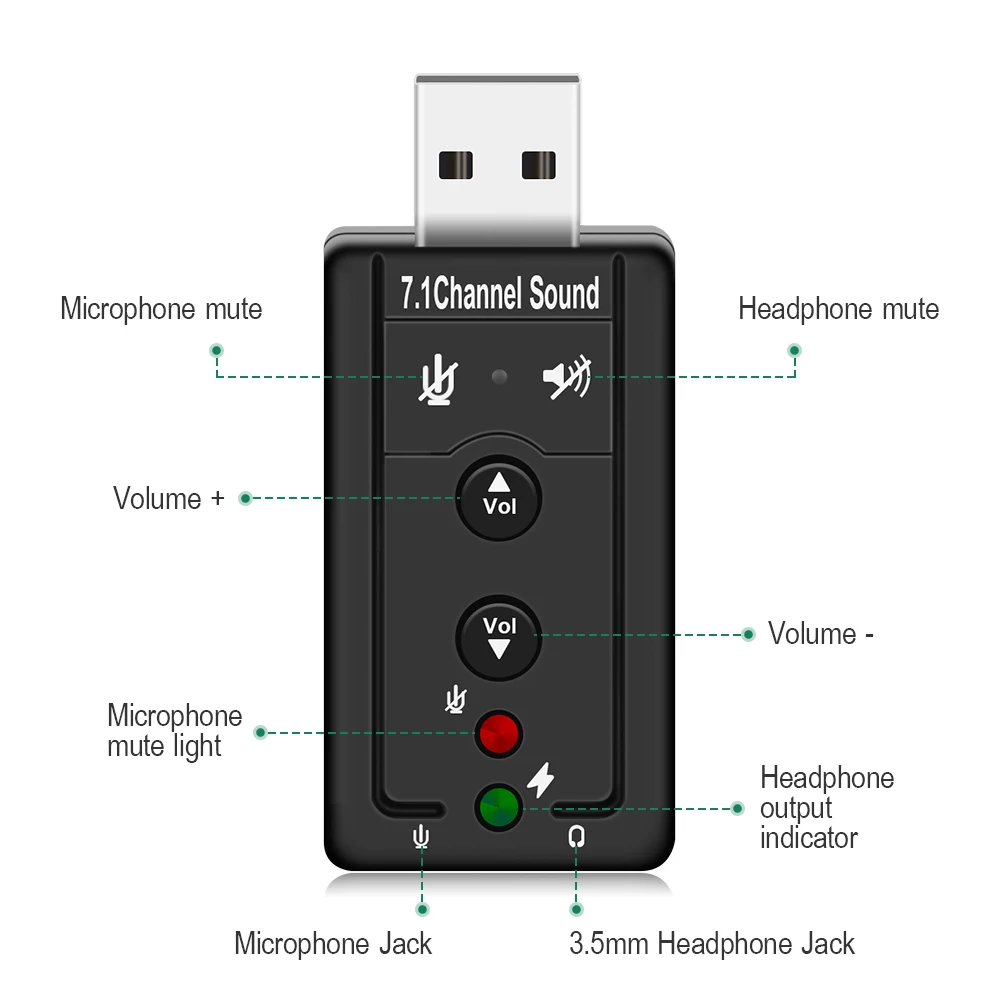VAORLO-tarjeta de sonido externa USB 7,1 a Jack, adaptador de Audio para auriculares de 3,5mm, tarjeta de sonido para Mac Win PC Android Linux - imagen 5