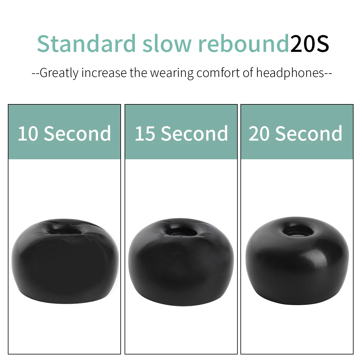 Orejeras de espuma viscoelástica para Anker Soundcire Liberty Air 2 Pro, TWS, WF-1000XM4 para Sony, antideslizantes, reducción de ruido - imagen 5