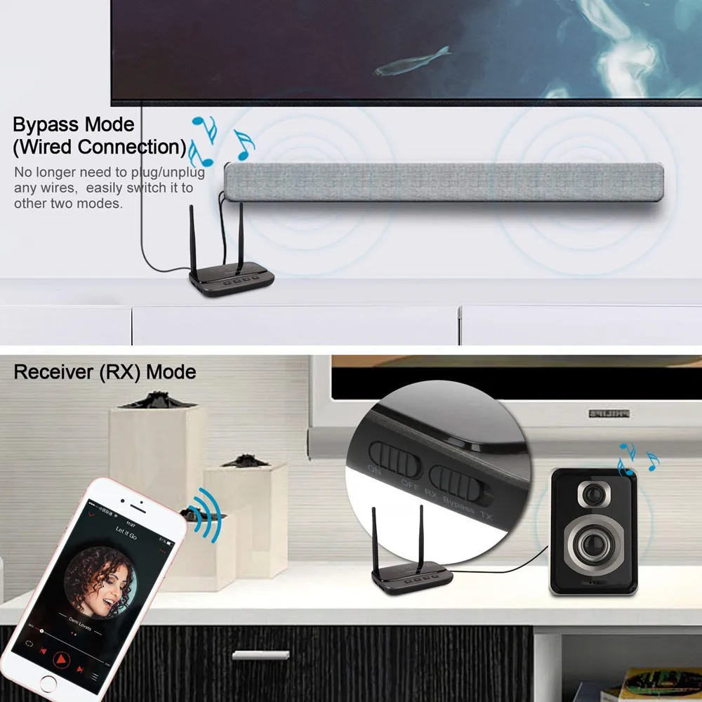 Adaptador de Audio inalámbrico para TV, PC y coche, receptor y transmisor con Bluetooth 5,0, Bypass, aptX LL, HD, SPDIF, RCA, AUX, 3,5mm, NFC, 80M - imagen 4