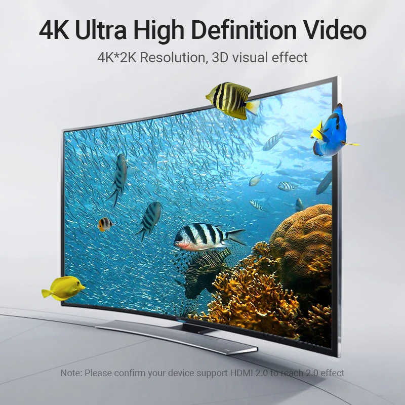 Vention Cable HDMI 2.0 4K 90° para Apple TV y PS4