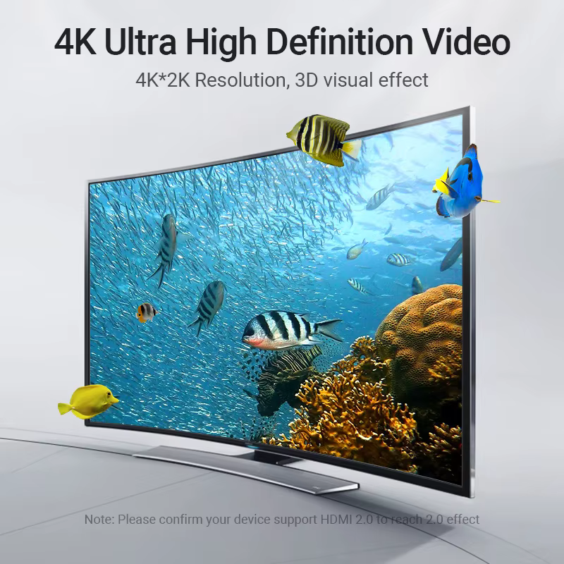 Vention Cable HDMI 2.0 4K 90° para Apple TV y PS4