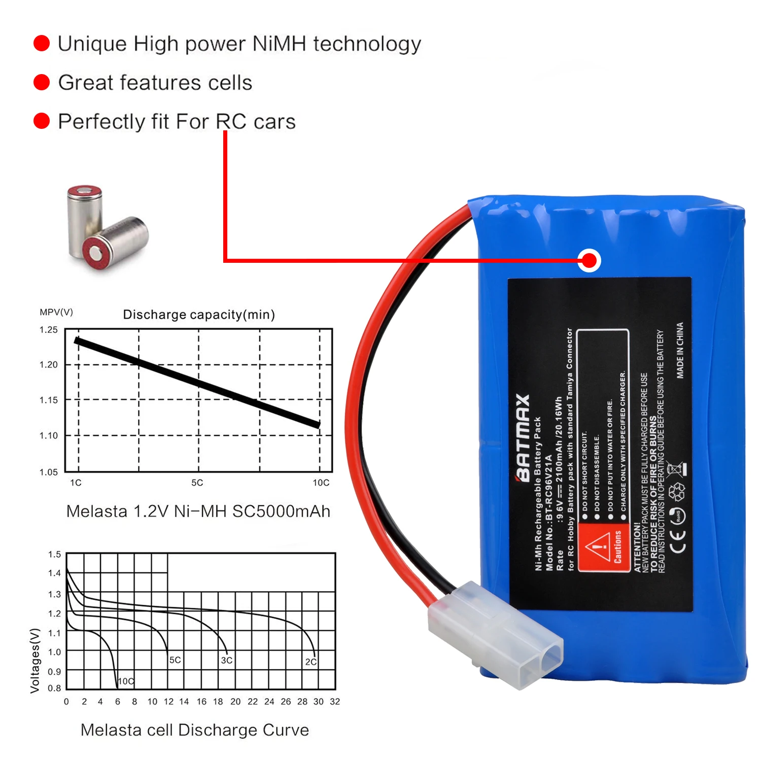 Batmax-Batería de coche a control remoto, 9,6 V, 2100mAh, RC96V21A para RC Hobby y RC Car con conector Tamiya estándar - imagen 5