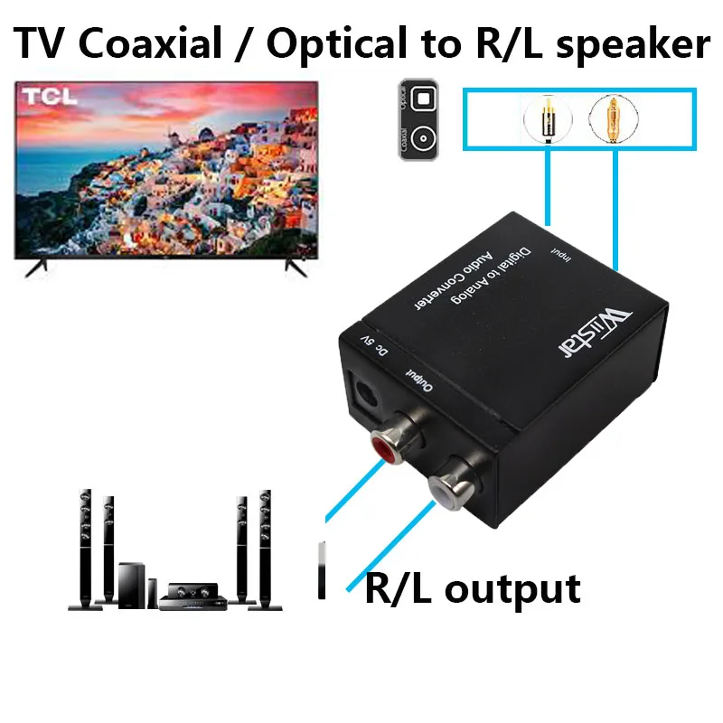 Adaptador de sonido de Audio Toslink a RCA de fibra óptica Coaxial Digital a analógico, amplificador estéreo decodificador de Audio Digital para DVD TV - imagen 4