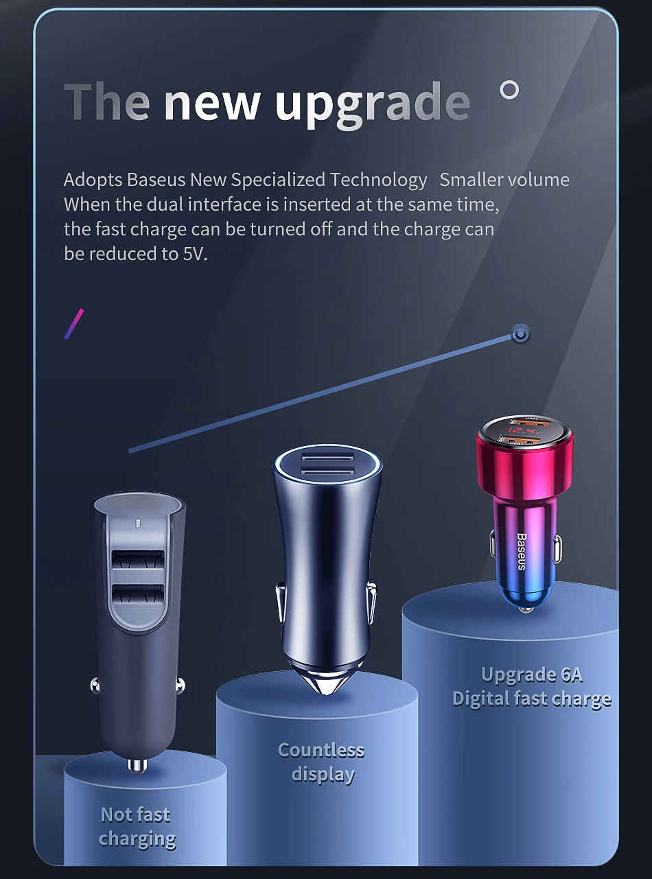 Carga - Vista del Carga