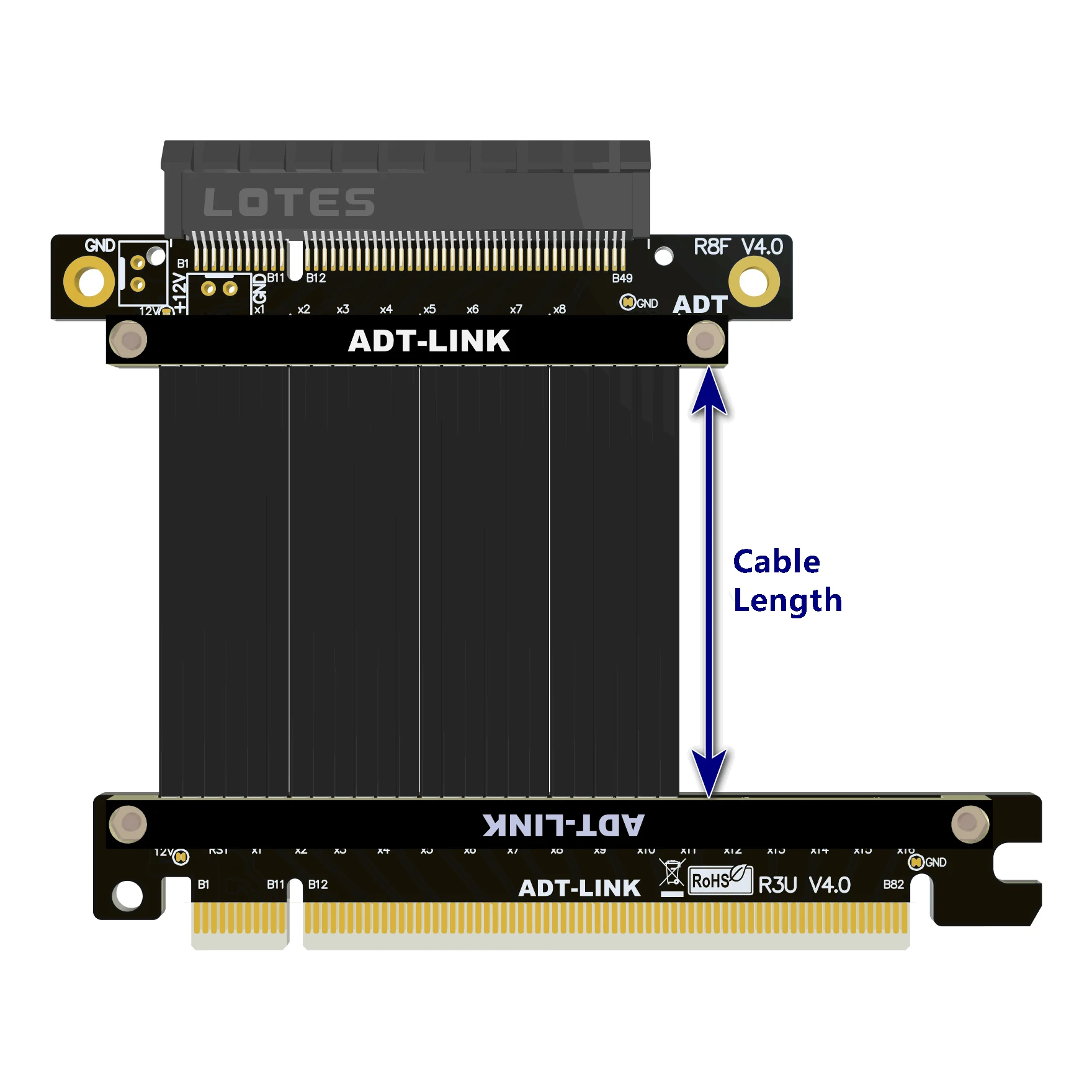 Ilustración de la longitud del cable de extensión PCIe