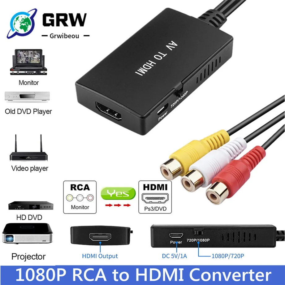 Adaptador RCA a HDMI 1080p - para consolas PS2 PS3 Xbox y VHS