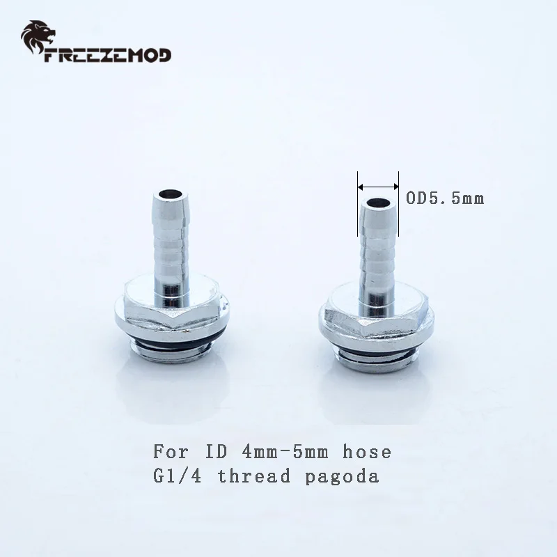 Latón Niquelado - Aplicaciones