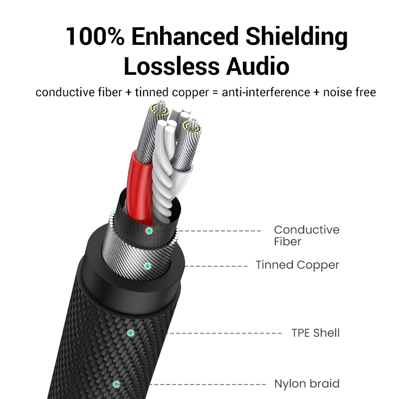 UGREEN-Cable auxiliar de 3,5mm, accesorio de 4 polos, TRRS, 4 conductores, macho a macho, Conector estéreo, HiFi, compatible con función de micrófono, Cable de Audio - imagen 4