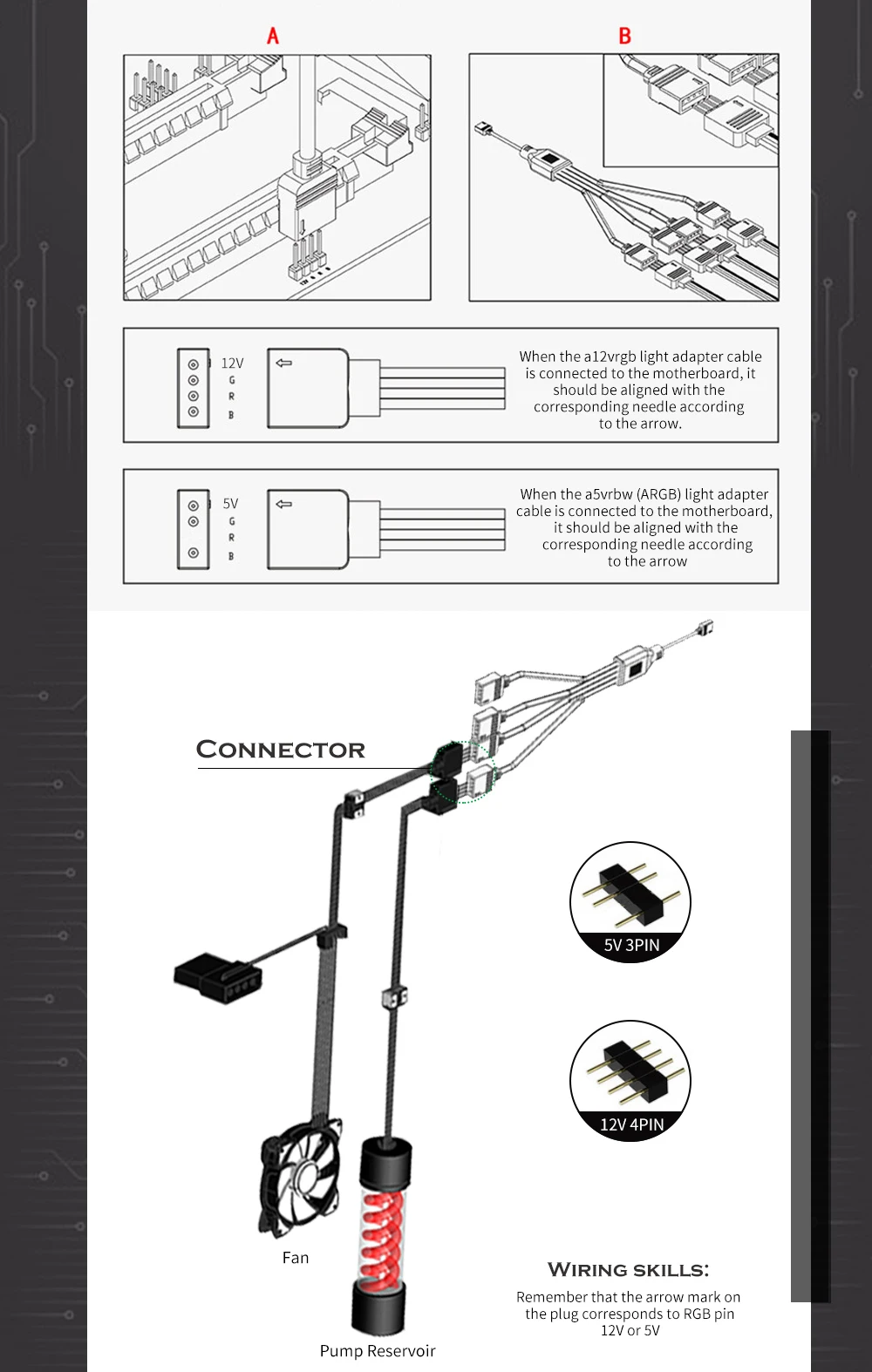 Compatibilidad ASUS - Detalle conexión placa