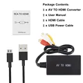 AV A HDMI