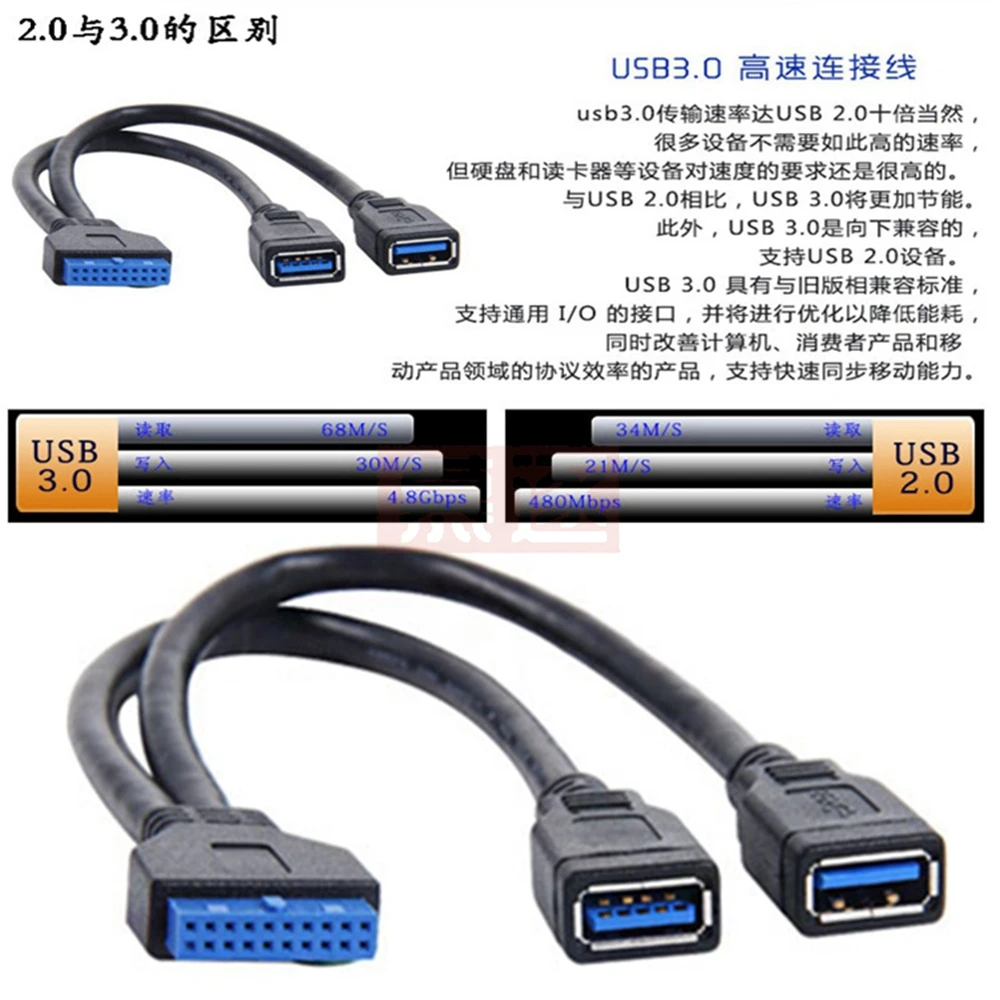 Placa base USB 3,0, placa base de 20 pines, doble USB 3,0, Weibliche, Kabel, para PC, ordenador, 2 puertos USB 3,0 zu, cabezal de 20 pines - imagen 5
