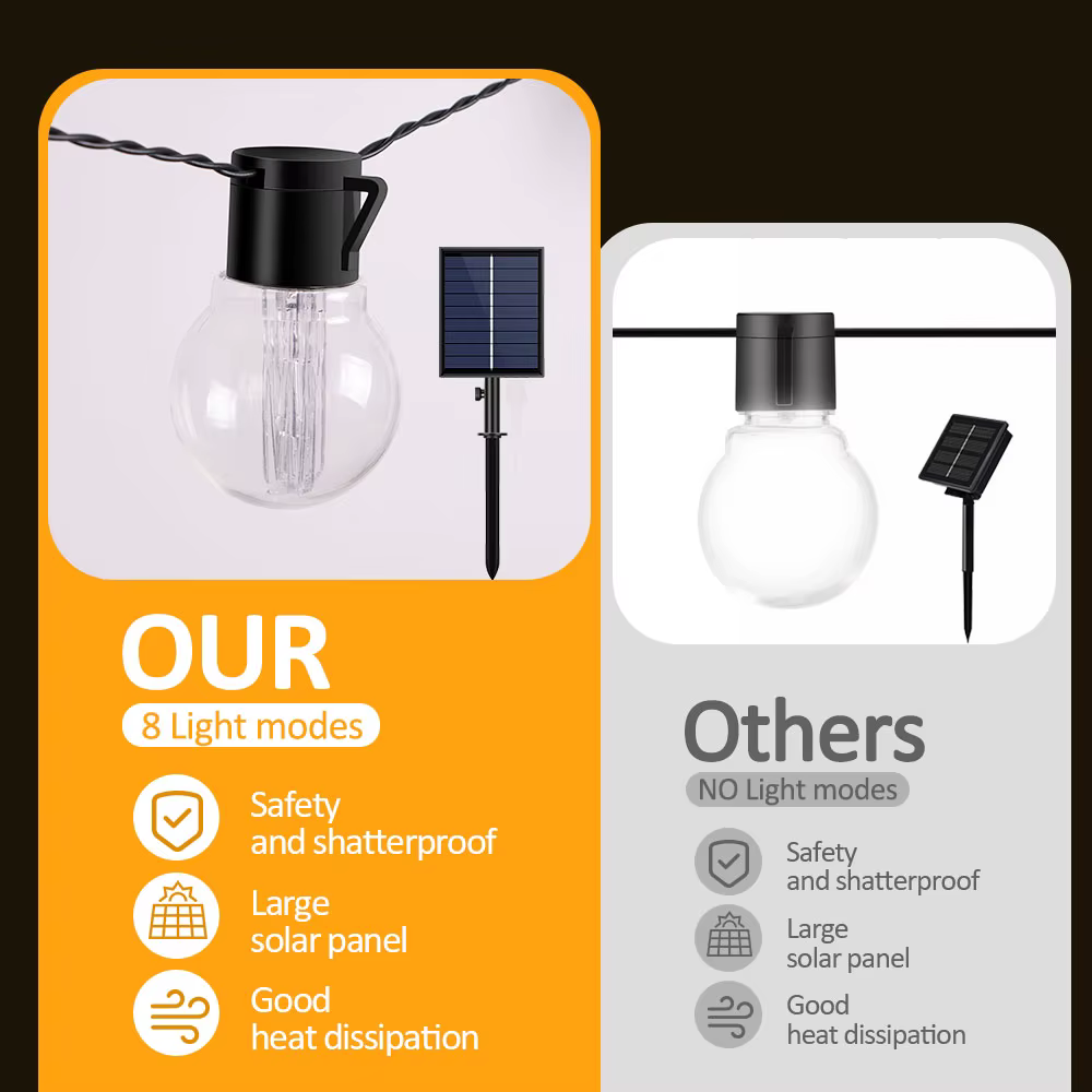 Guirnalda de luces solares G50/G40, luz Patio para fiesta, jardín, vacaciones, decoraciones navideñas, hogar, calle, boda - imagen 2