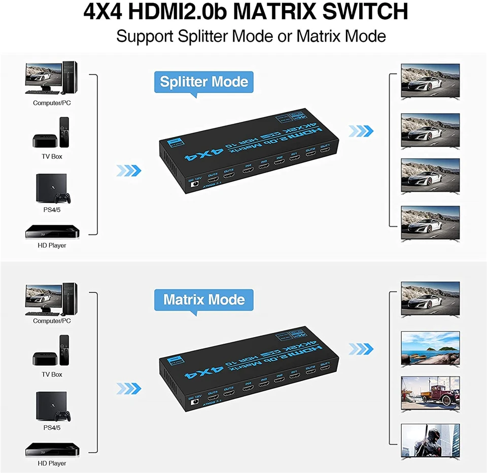 Conmutador Matrix HDMI 4x4 – SPDIF y Audio 3,5mm 4K 60Hz HDR - imagen 4