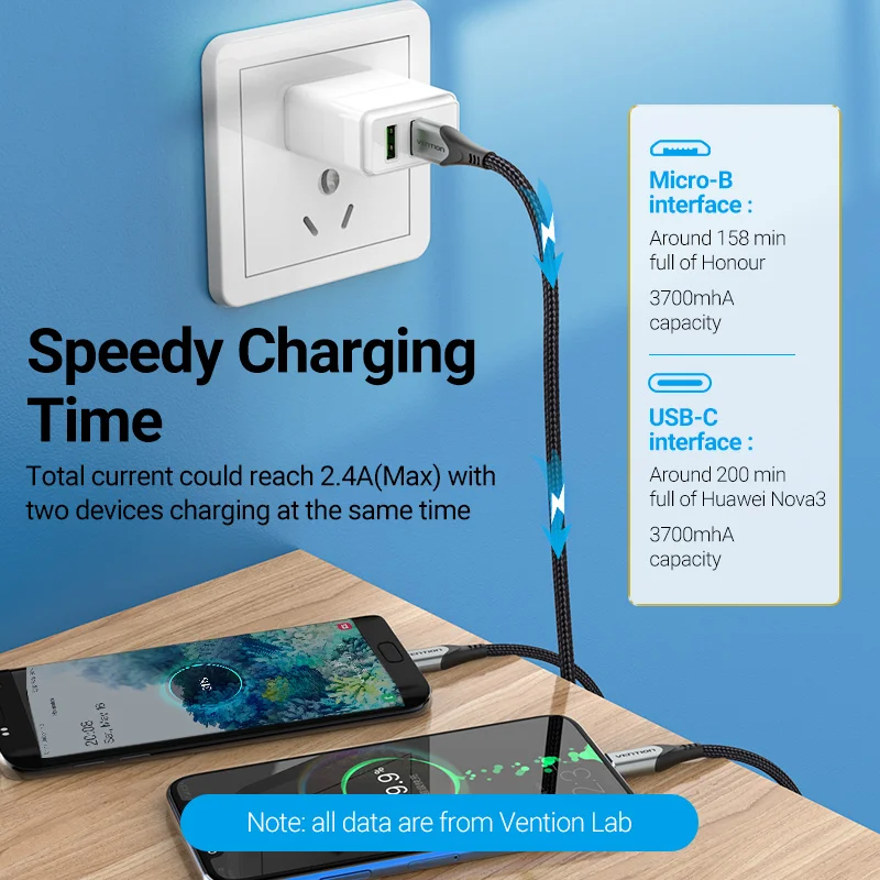 Cargador rápido 2 en 1 para móvil, Micro Usb tipo C, compatible con Samsung, Xiaomi, Android, Kabel - imagen 2