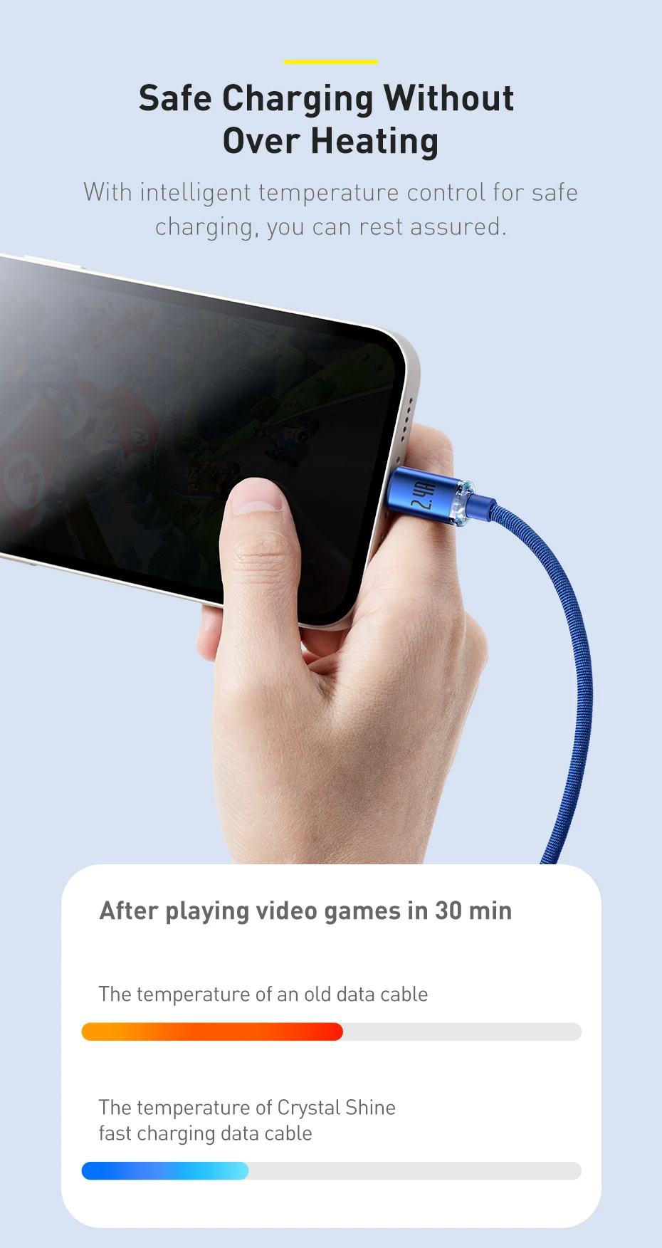 Cable Baseus - Tecnología Core actualizada