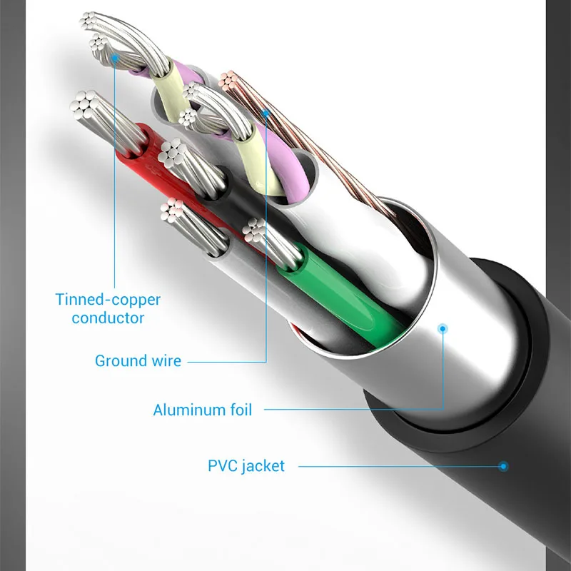 Vention USB HUB 4 puertos 3,0 2,0 divisor con puerto de alimentación Micro adaptador OTG alta velocidad múltiple para ordenador portátil teléfono