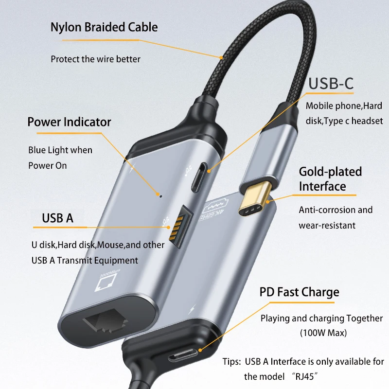 Adaptador Mini DP Rj45, convertidor de vídeo tipo C 4K 60HZ con PD 100W a HDMI, Compatible con VGA DP para MacBook Air Pro Switch - imagen 3