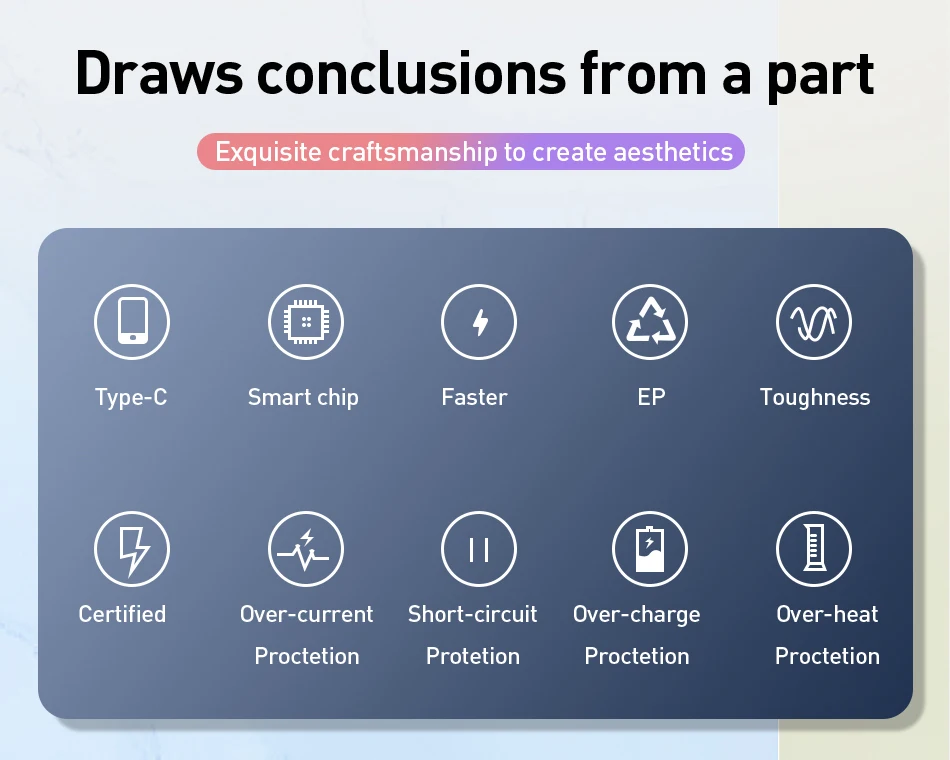 Cable - Vista del Cable