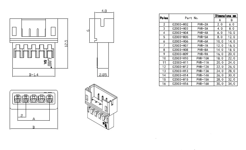 PH2.0 - Vista del PH2.0