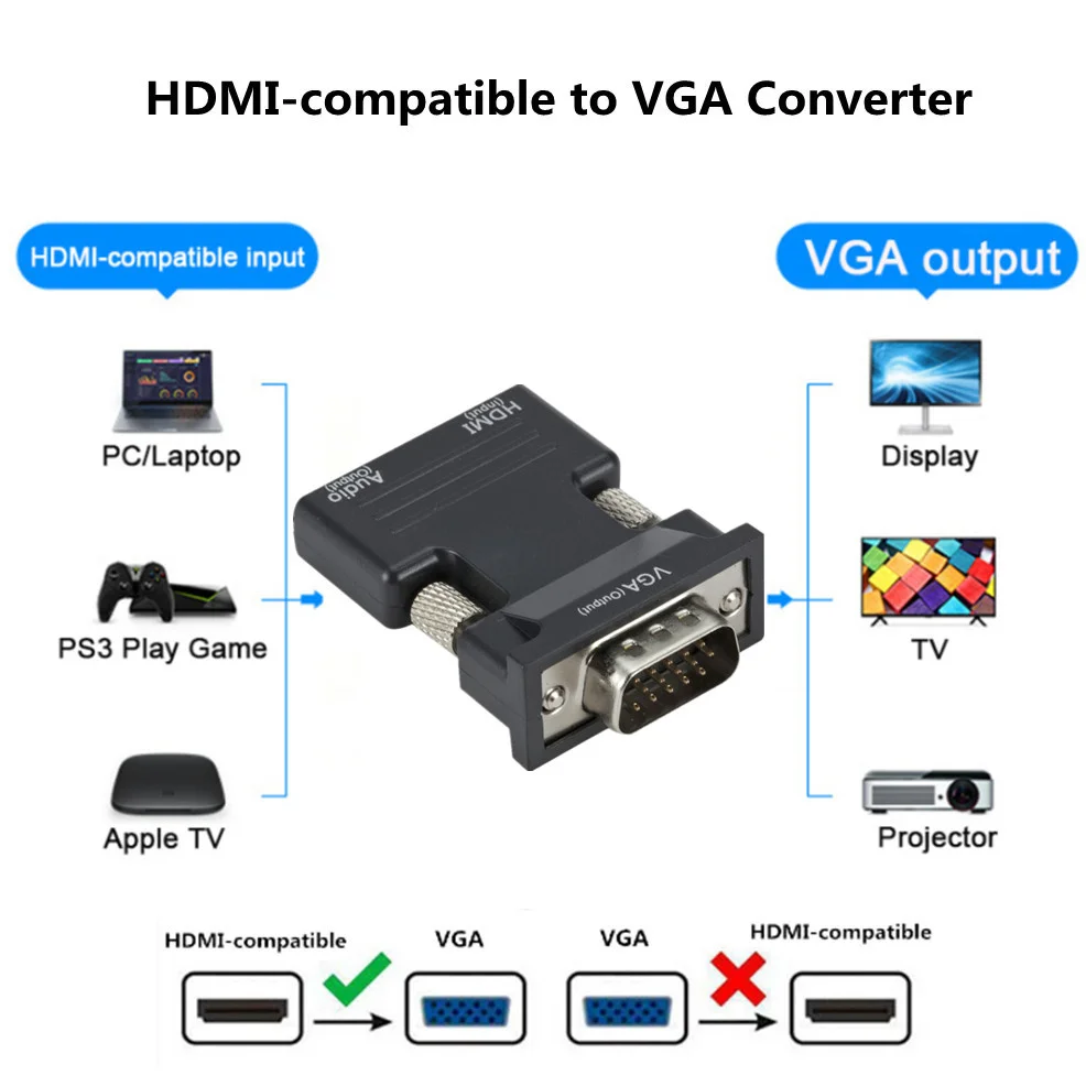 LccKaa Convertidor VGA-HDMI 1080p para PC portátil y proyector - imagen 3