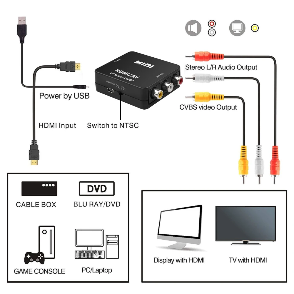 VAORLO-adaptador HDMI compatible con AV RCA CVBS, convertidor de vídeo 1080P HD Mini HDMI2AV PAL NTSC Switch para TV Box PC proyector DVD - imagen 2