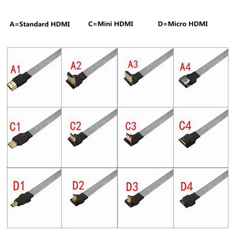 Cable plano FPV Mini HDMI macho a HDTV macho FPC en ángulo hacia arriba para fotografía aérea multicóptero antiinterferencias - imagen 4