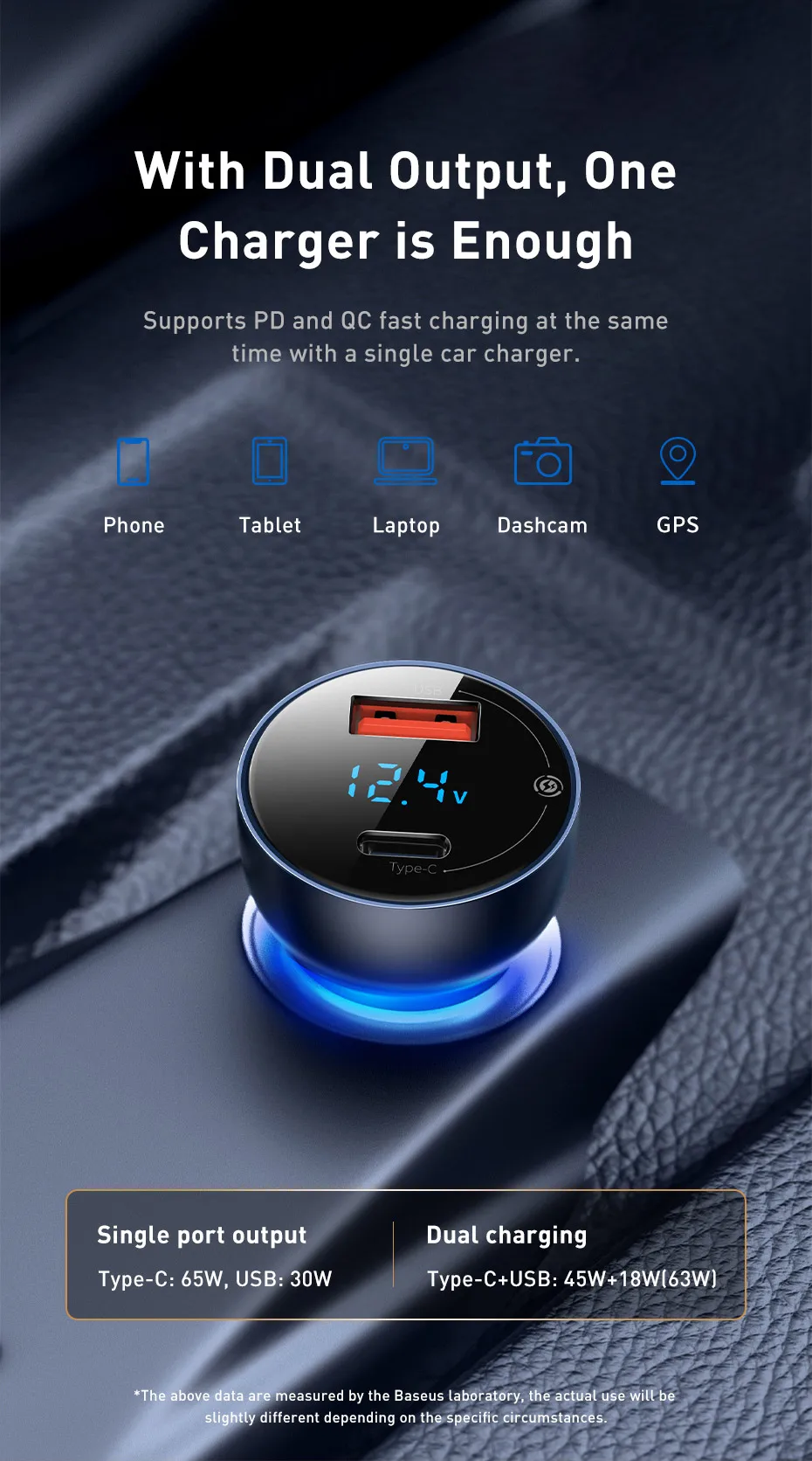 Display LED - Indicador estado carga