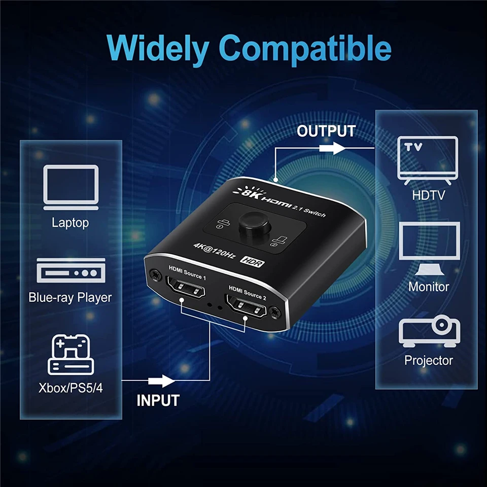 Conmutador HDMI 2.1 48Gbps – Selector 2 entradas a 1 salida 8K@60Hz