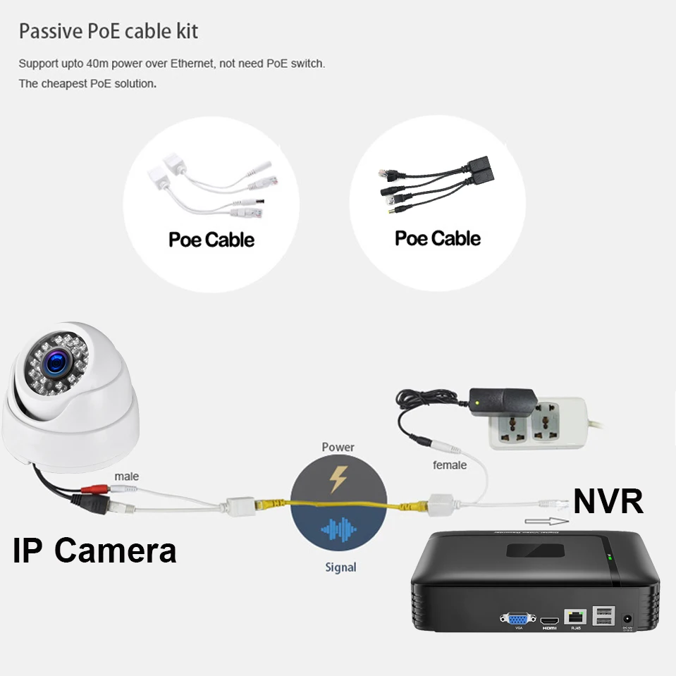 Cable POE de alimentación pasiva a través de Ethernet, Cable adaptador, inyector divisor POE, módulo de fuente de alimentación de 12v para cámara IP - imagen 3