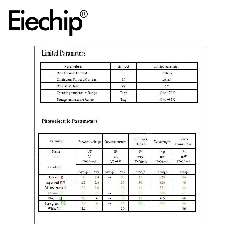 Barra de luz de 10 segmentos, pantalla digital verde de alta calidad, CL1010G, tubo digital, 10 segmentos, 25x10mm, LED verde, 5 uds. - imagen 5