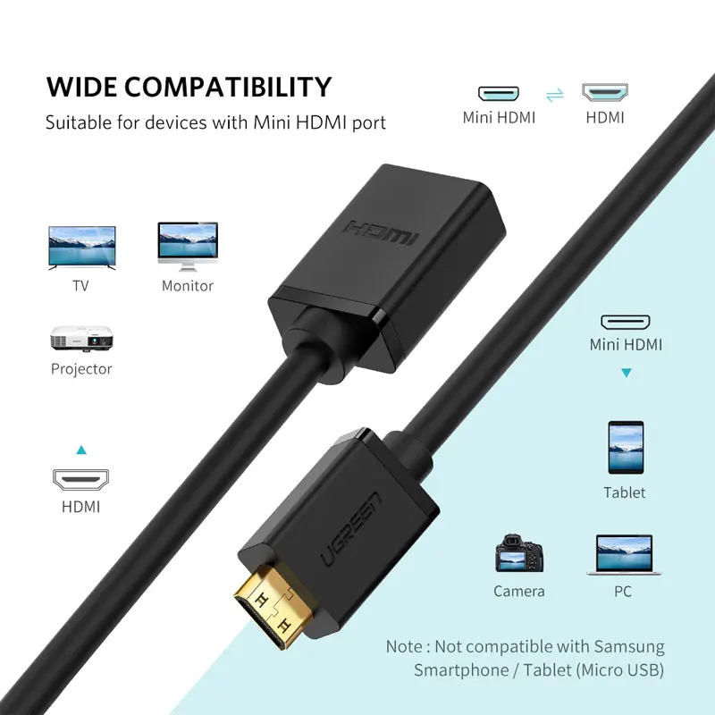 UGREEN-minicable HDMI a HDM, adaptador macho a hembra, 4K, para videocámara Raspberry Pi ZeroW, portátil - imagen 3