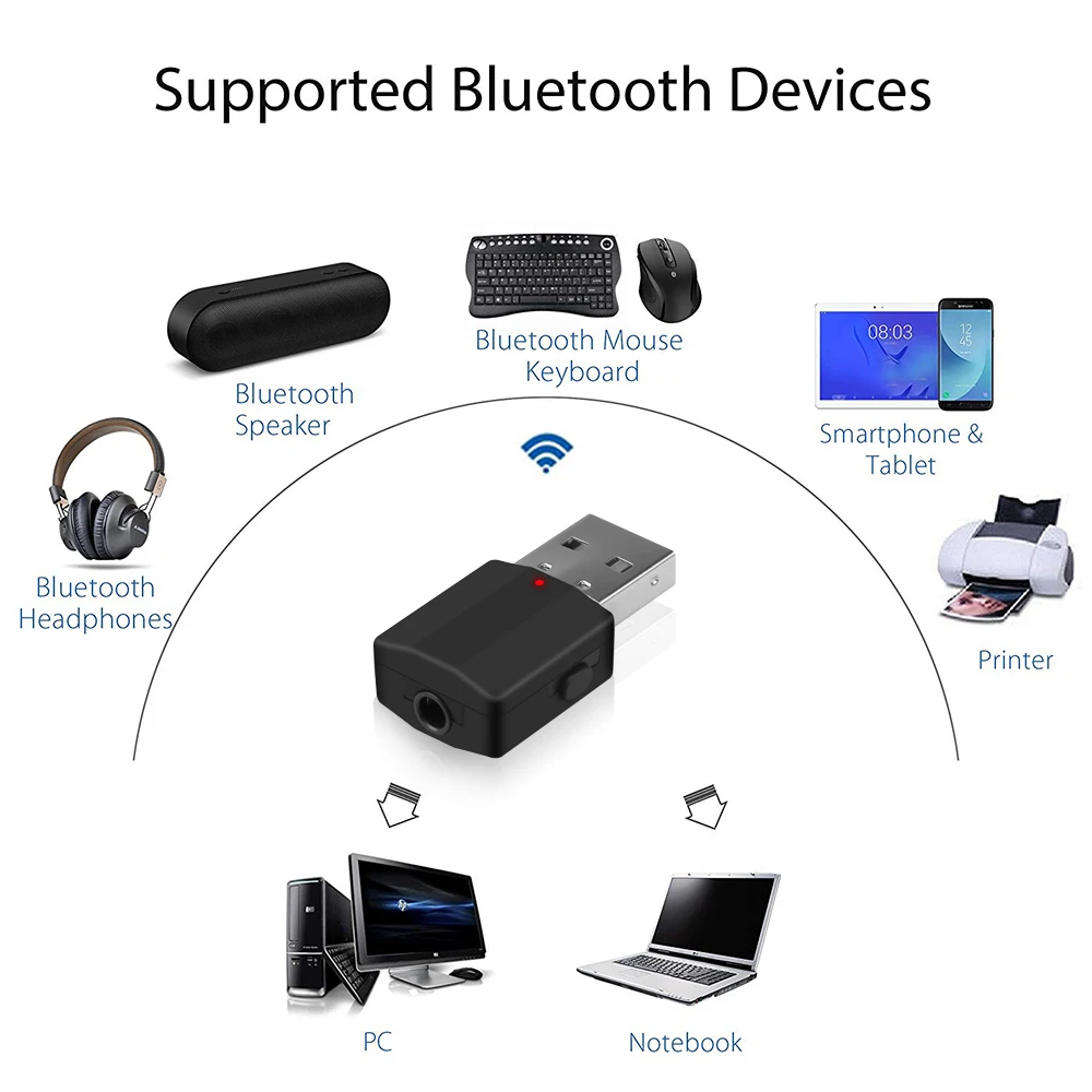 Kebidu-adaptador transmisor Bluetooth 5,0, receptor de TV, 2 en 1, USB, adaptadores inalámbricos para PC, Kit de coche + interruptor de botón - imagen 2
