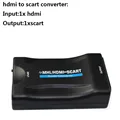 hdmi  to scart