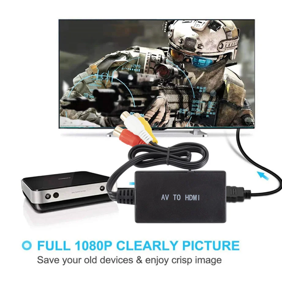 Adaptador RCA a HDMI 1080p - para consolas PS2 PS3 Xbox y VHS - imagen 5