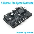 Power by Molex