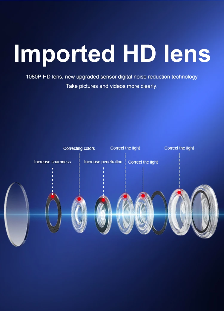 Diseño cámara - Sistema de montaje profesional