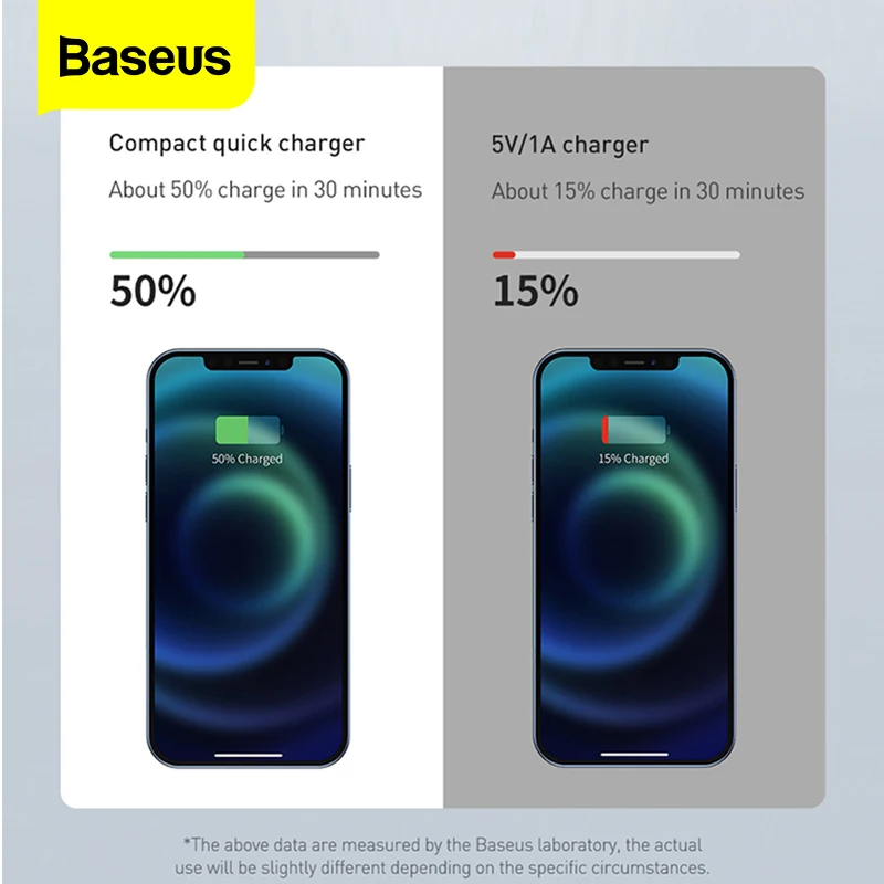 Baseus compacto 2U + C 30W rápido