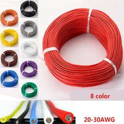 Cable Silicona Alta Temperatura Flexible – Línea Prueba Varios AWG