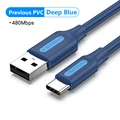 Previous Deep Blue