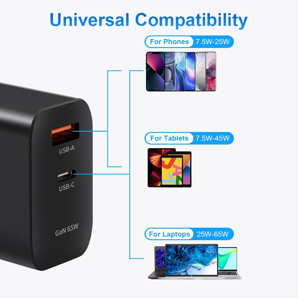 Cargador Surface Pro de 65W, para Surface Pro10 9 8 7 6 5 4, cargador de fuente de alimentación apto para Microsoft Laptop Book 3 2 1 Surface Tablet - imagen 3