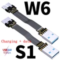 W6-S1