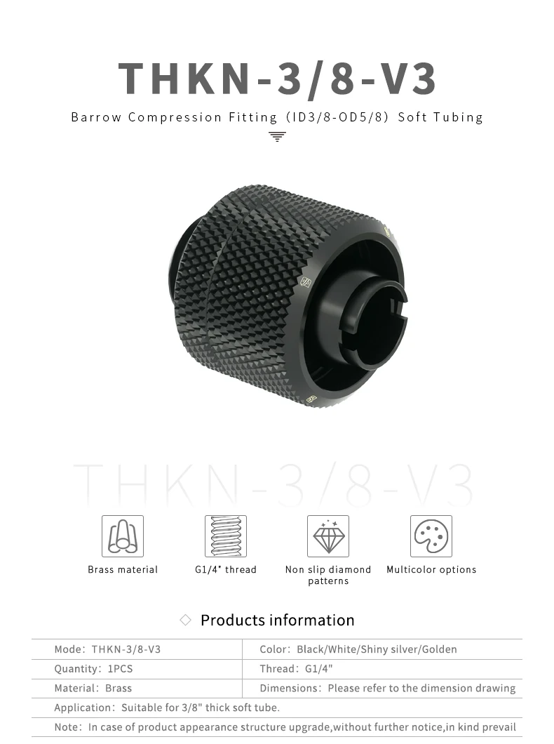 Compresión - Vista del Compresión