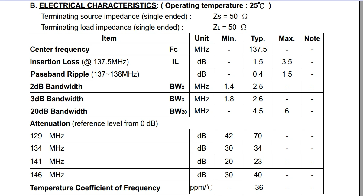 Amplificador de filtro de paso de banda BPF de sierra de 137MHz 433MHz 1090MHz 1690MHz - imagen 4